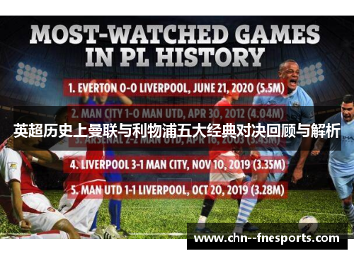 英超历史上曼联与利物浦五大经典对决回顾与解析 英超历史上曼联与利物浦五大经典对决回顾与解析