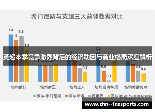 英超本季竞争激烈背后的经济动因与商业格局深度解析 英超本季竞争激烈背后的经济动因与商业格局深度解析
