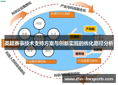 英超赛事技术支持方案与创新实践的优化路径分析