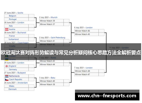 欧冠淘汰赛对阵形势解读与常见分析疑问核心思路方法全解析要点