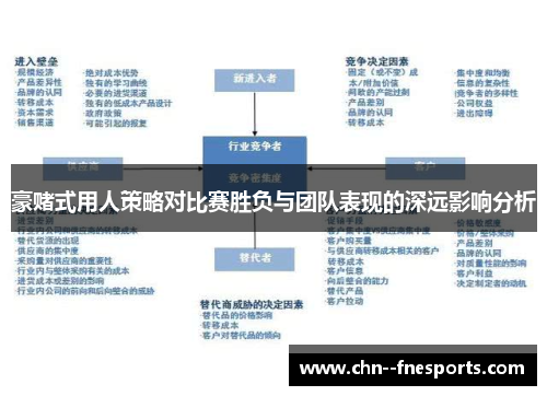 豪赌式用人策略对比赛胜负与团队表现的深远影响分析 豪赌式用人策略对比赛胜负与团队表现的深远影响分析