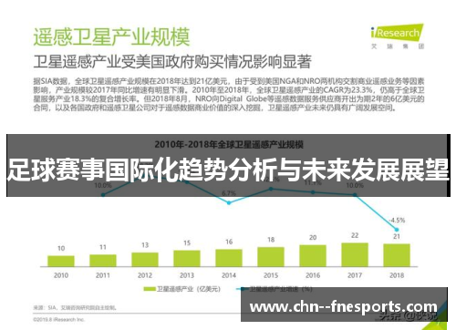 足球赛事国际化趋势分析与未来发展展望